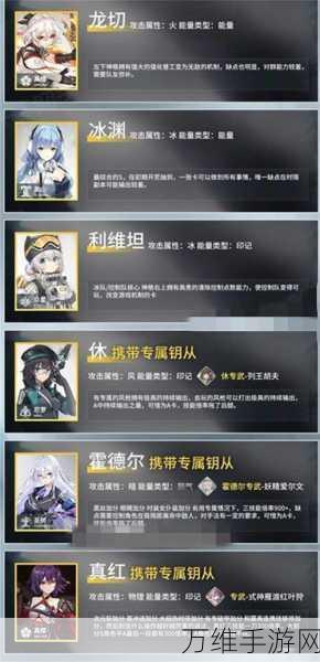深空之眼冰渊神格顶级配置攻略,解锁极致战斗力的秘密!