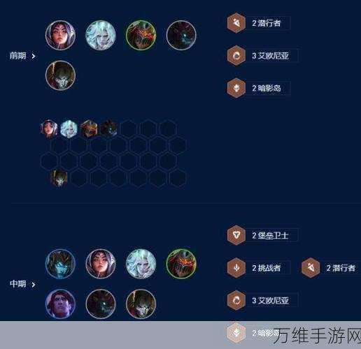 云顶之弈s9艾克出装-s9艾克主c出装攻略