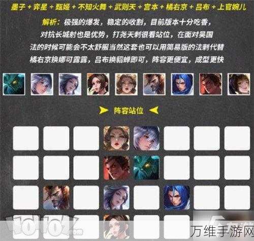 王者模拟战最强阵容推荐最新2024 王者模拟战最强阵容推荐
