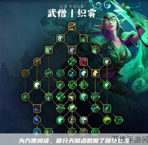 魔兽世界熊猫人武僧天赋怎么点