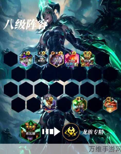 王者荣耀机关百炼赛季顶尖阵容搭配与战术深度解析