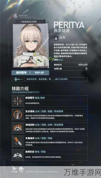 深度解析,少女前线SVCH角色强度与培养价值全攻略