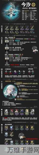 手游攻略,鸣潮秧秧声骸搭配策略全解析