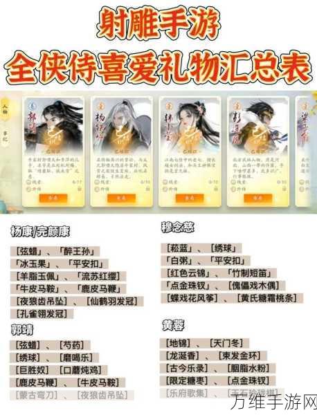 射雕手游探秘,白额雁蛋寻觅攻略与珍稀资源详解