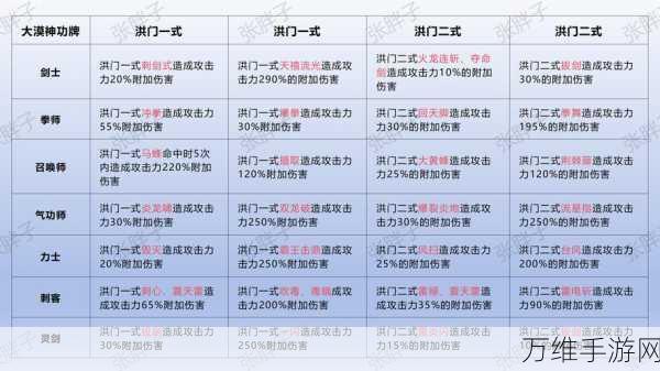 剑灵2深度攻略,八卦牌套装搭配秘籍与获取途径全解析