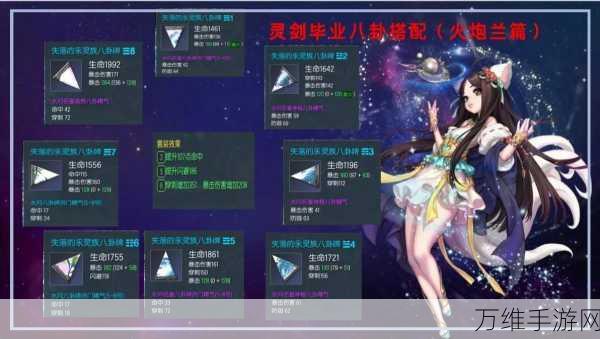 剑灵2深度攻略,八卦牌套装搭配秘籍与获取途径全解析