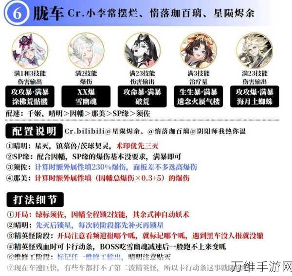 阴阳师恋色障道,顶尖阵容搭配策略揭秘