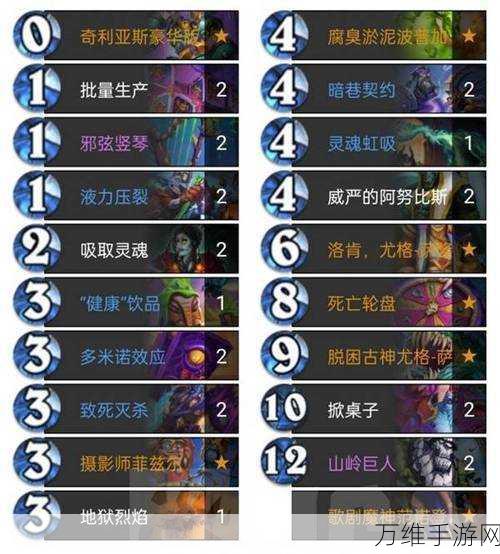 炉石传说战士卡组搭配攻略,征服天梯的制胜之道