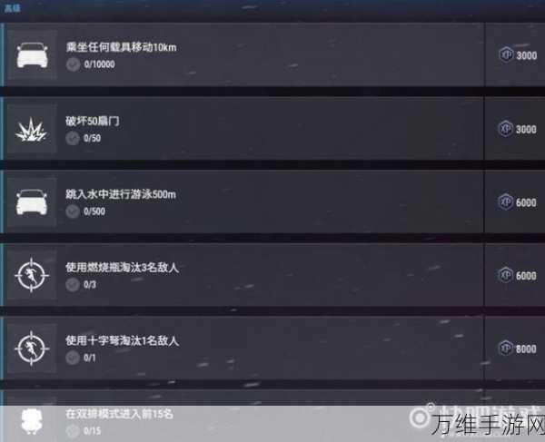 绝地求生,游泳技巧大揭秘,轻松掌握水中起身秘籍