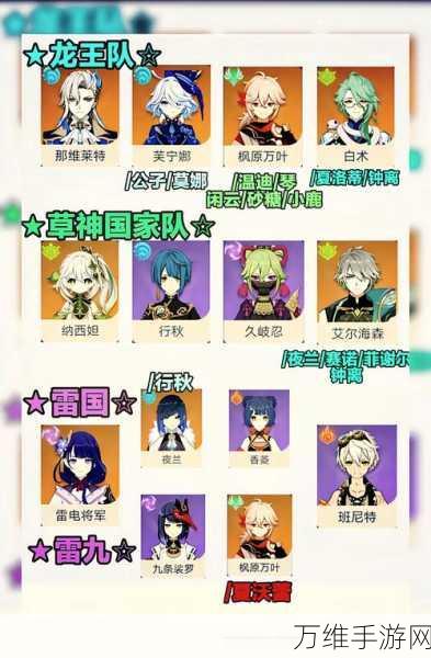原神多莉角色深度解析,打造最强配队阵容攻略