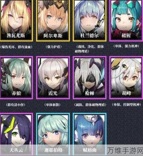交错战线最强T0角色