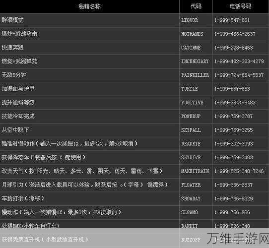 绝区零攻略,揭秘群星的指引其二任务通关秘籍