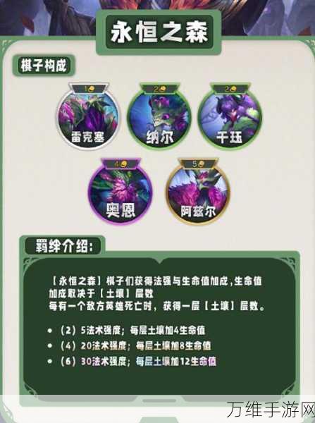 云顶之弈S11赛季奇遇机制全解析,策略与运气的全新碰撞!