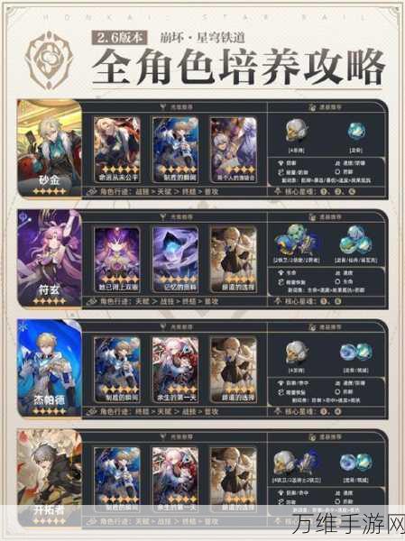 崩坏:星穹铁道秘籍,解锁航行注意事项书籍的全面攻略