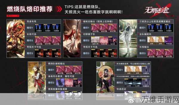 无期迷途高手攻略,嘟嘟烙印最强搭配推荐