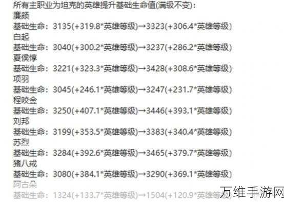 王者荣耀S35赛季战令全攻略,价格、福利与升级秘籍大揭秘