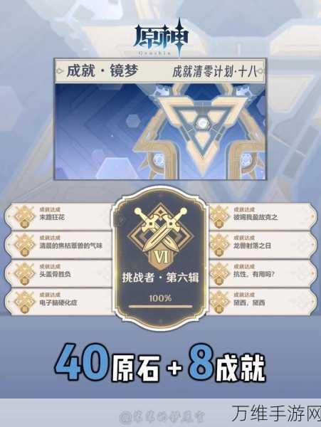 原神攻略秘籍,揭秘未奉献的牺牲成就高效达成法