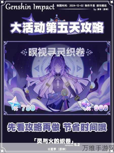 原神奇思妙裁网页活动全攻略,创意比拼,赢取丰厚奖励!
