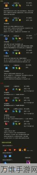 命运方舟卡牌有什么用-卡牌作用一览