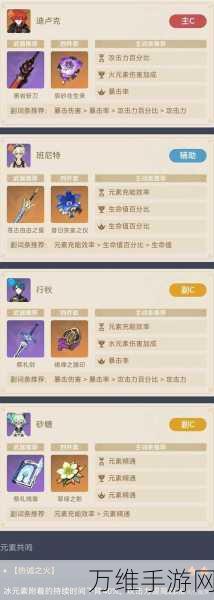 原神迪卢克三星武器优选指南,打造最强火元素战神!