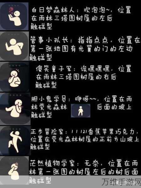 光遇深渊季先祖位置全揭秘,探索神秘深渊,解锁先祖宝藏!