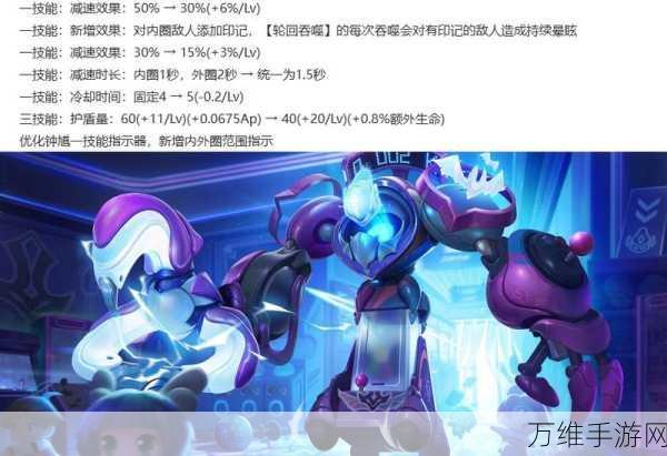 王者荣耀S38赛季更新全解析,新英雄、新皮肤与赛季机制大变革!