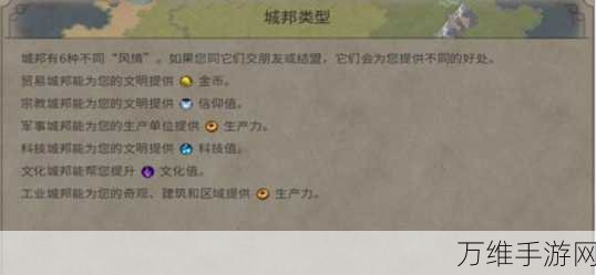 手游攻略,文明6深度解析——金币交易策略与实战技巧