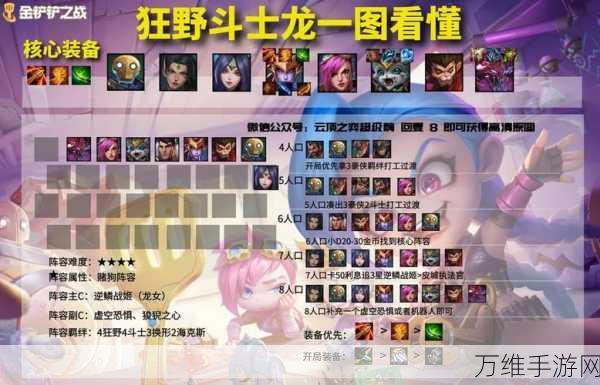 金铲铲之战深度攻略,虚空斗刺阵容搭配与装备选择秘籍