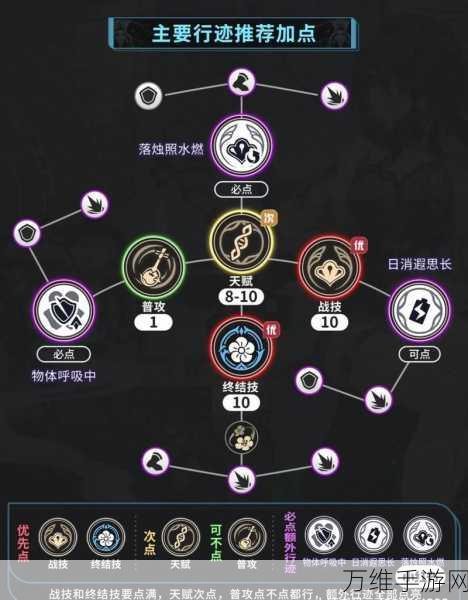 崩坏星穹铁道,阮梅超击破队深度培养指南,技能全解析与实战出装策略