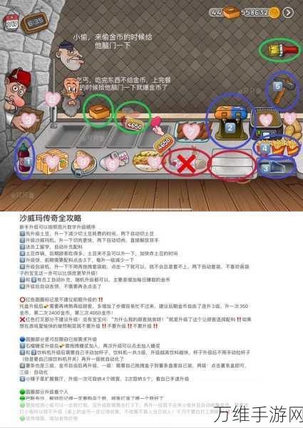 沙威玛传奇烤架升级全攻略,花费详解与竞技策略