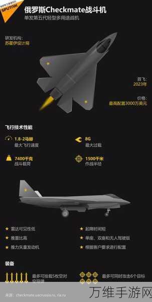 战机大作战顶尖阵容揭秘,策略搭配助你制霸天空