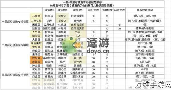 世界弹射物语2024最新兑换码大放送,限时福利不容错过!