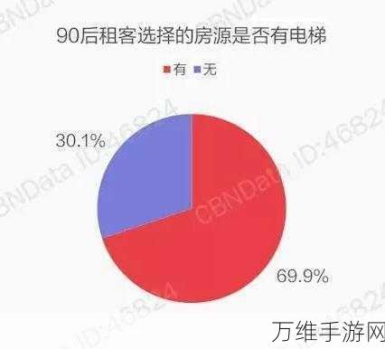 脑洞茬里王挑战新高度,愉快的晚餐关卡深度攻略与技巧揭秘