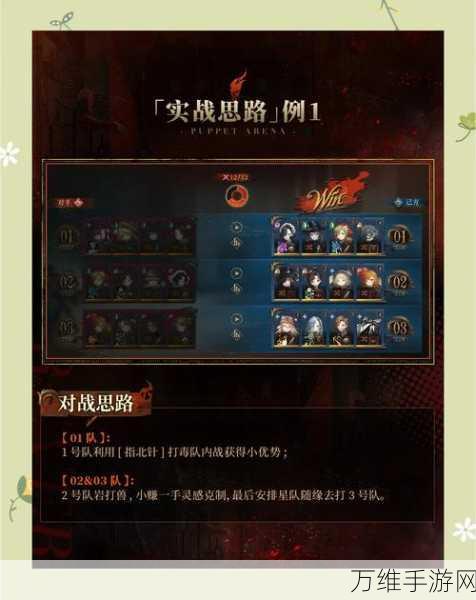 重返未来1999首关揭秘,青木瓜与掠夺者完美通关秘籍