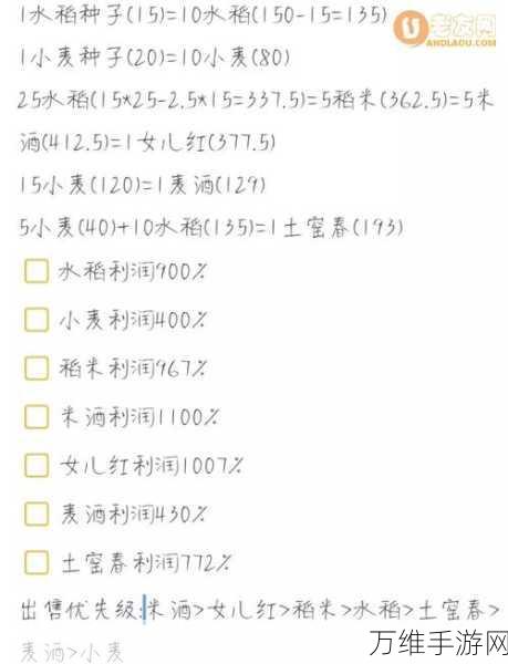 解忧小村落商行深度攻略,揭秘高效盈利与稀有商品获取秘籍