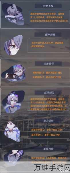 崩坏星穹铁道，银狼光锥搭配全攻略，解锁极致战斗效能！