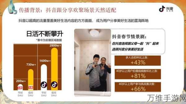 抖音梗王争霸赛全攻略,解锁超级达人挑战新高度