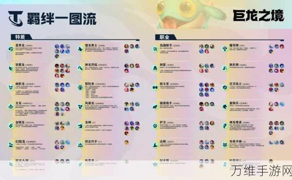 云顶之弈S6赛季羁绊全解析,策略与羁绊的巅峰对决