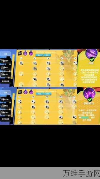 手游攻略,解锁火炬之光无限狂人泥头车BD玩法全攻略