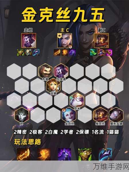 云顶之弈S6赛季金克丝强势阵容搭配与出装全攻略