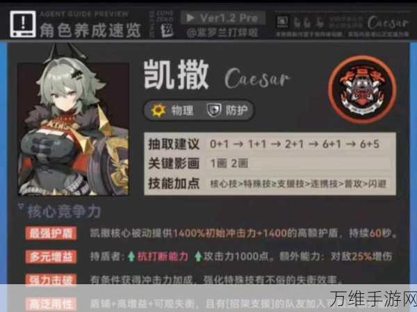 绝区零深度攻略,凯撒最强配队方案揭秘