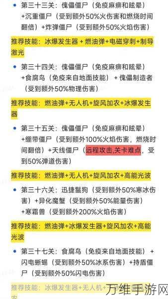 手游攻略,揭秘向僵尸开炮快速提升攻击力的秘诀