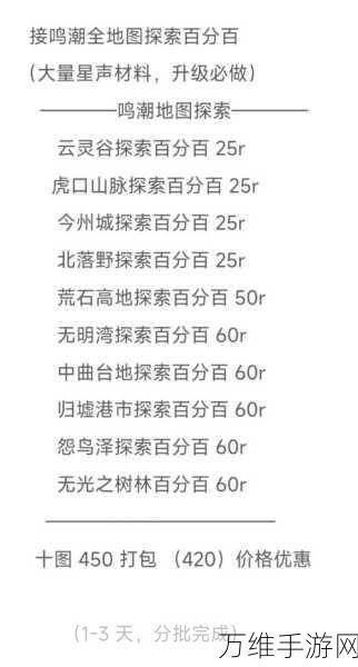 鸣潮新区域黑海岸震撼来袭,揭秘开启时间及精彩内容