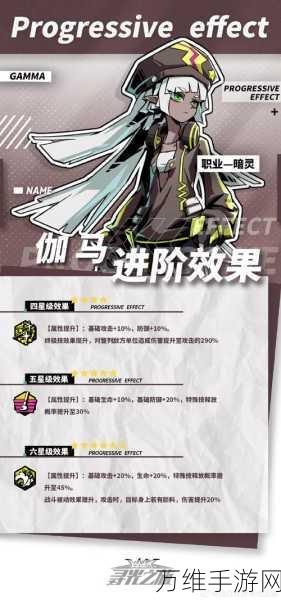 寻光之旅,角色培养全攻略,揭秘升星优先级与实战技巧