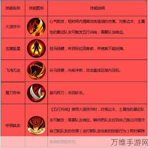 剑侠世界手游,全面解析战力飙升秘籍,登顶武林巅峰!