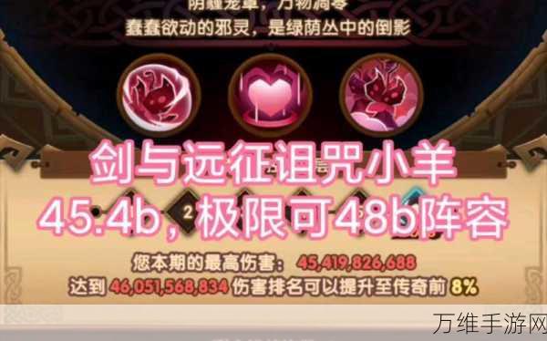 剑与远征诅咒梦境顶尖阵容揭秘,通关秘籍大公开!