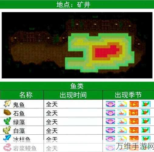 星露谷物语攻略,揭秘谢恩好感度飞速提升秘籍