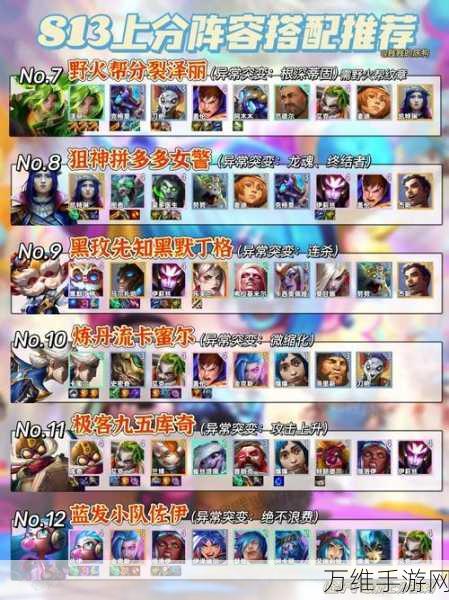 金铲铲之战S13赛季星界韵律,铁男领衔强势阵容深度剖析