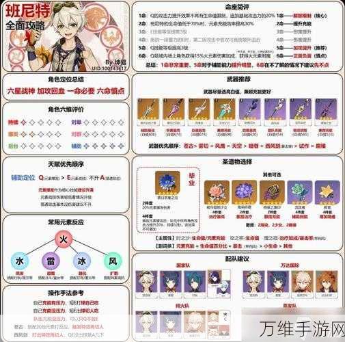 原神班尼特角色深度解析,圣遗物与武器搭配推荐,打造顶级辅助!