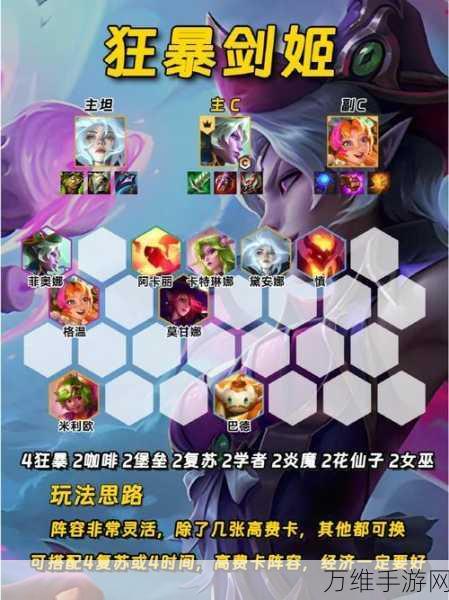 金铲铲之战S12赛季炎魔九五阵容深度解析，制霸棋盘的终极策略！